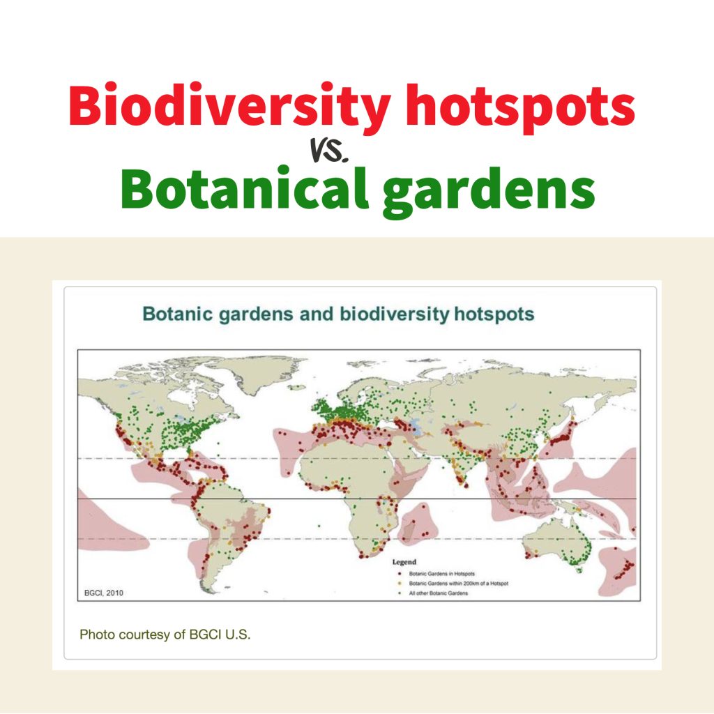 A map showing the global distribution of botanical gardens (in the Global North) compared to the distribution of biodiversity hotspots (in the Global South).